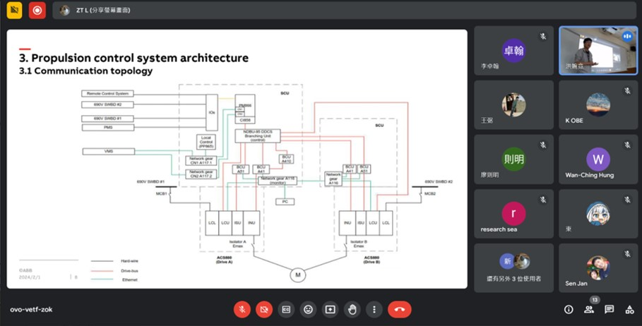 研究船 ABB 電推系統研習課程 現場照片3/13